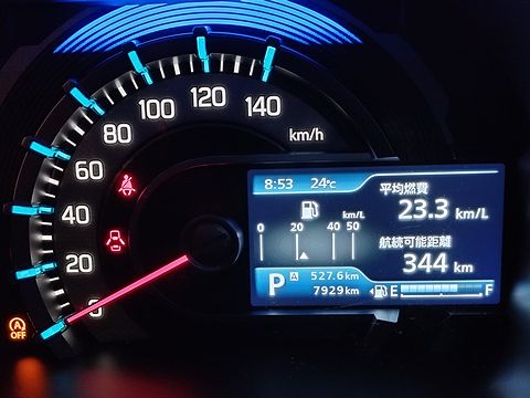 総合走行距離と燃費