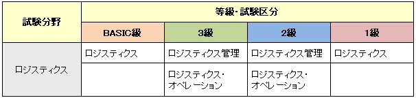 WXeBNX敪